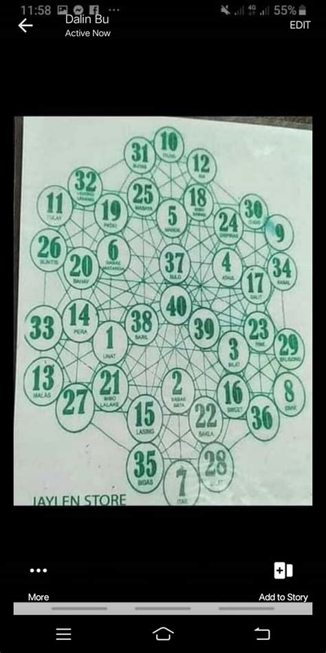 STL Pangasinan results, en tips .